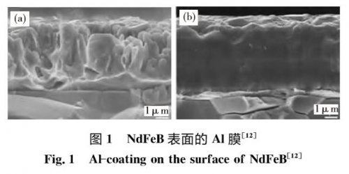釹鐵硼永磁材料真空鍍膜PVD物理氣相沉積技術(shù)及相關(guān)工藝的研究