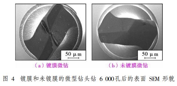 Cr/CrN/CrTiAlN/CrTiAlCN多元多層薄膜在微型鉆頭上的應(yīng)用性能